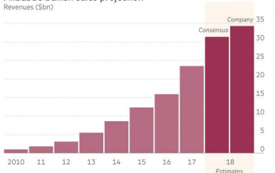 阿里平臺數(shù)據(jù)顯示：2020年國貨護(hù)膚品牌強勢破圈